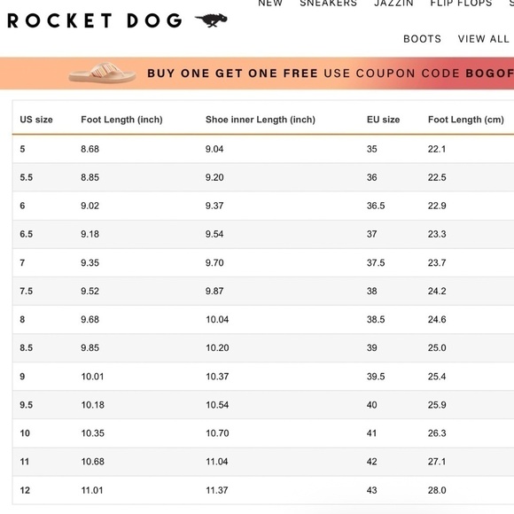 ROCKET DOG Sandals Women's Size 9.5 Brown Boho Shoes Textured Fabric Sequence - Picture 8 of 11